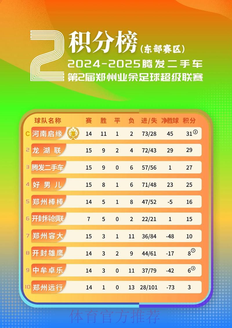 最新热门世界杯比分揭晓:赛果速递 最新热门世界杯比分揭晓:赛果速递